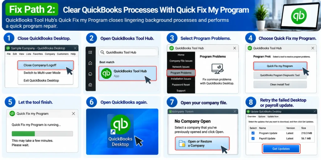 QuickBooks payroll update error 15103