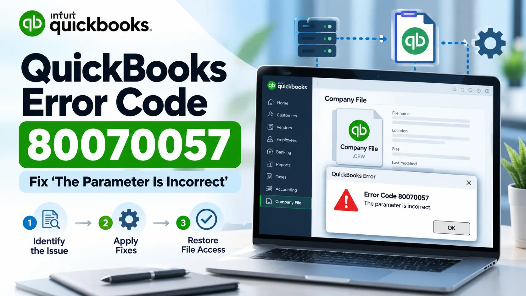 QuickBooks Error Code 80070057: Fix The Parameter Is Incorrect